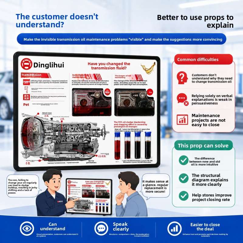 トランスミッションオイルデモンストレーションボード 自動車整 - Auto Repair Shop For Transmissions のレビューと価格