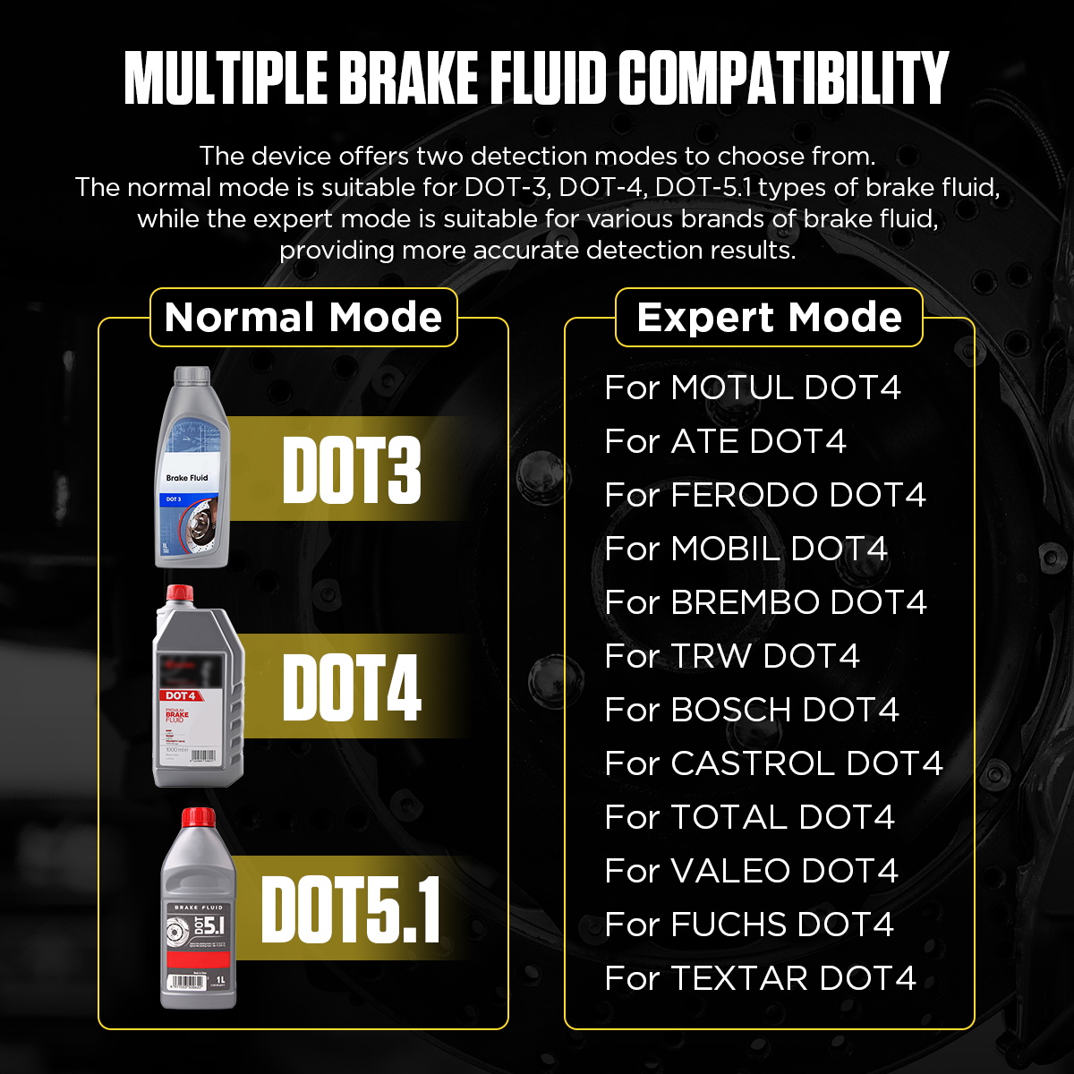 L AS505 トランスミッションフルードテスター ギアボッ - Auto Repair Shop For Transmissions のレビューと価格